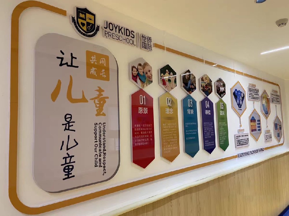 兒童培訓(xùn)機構(gòu)文化墻