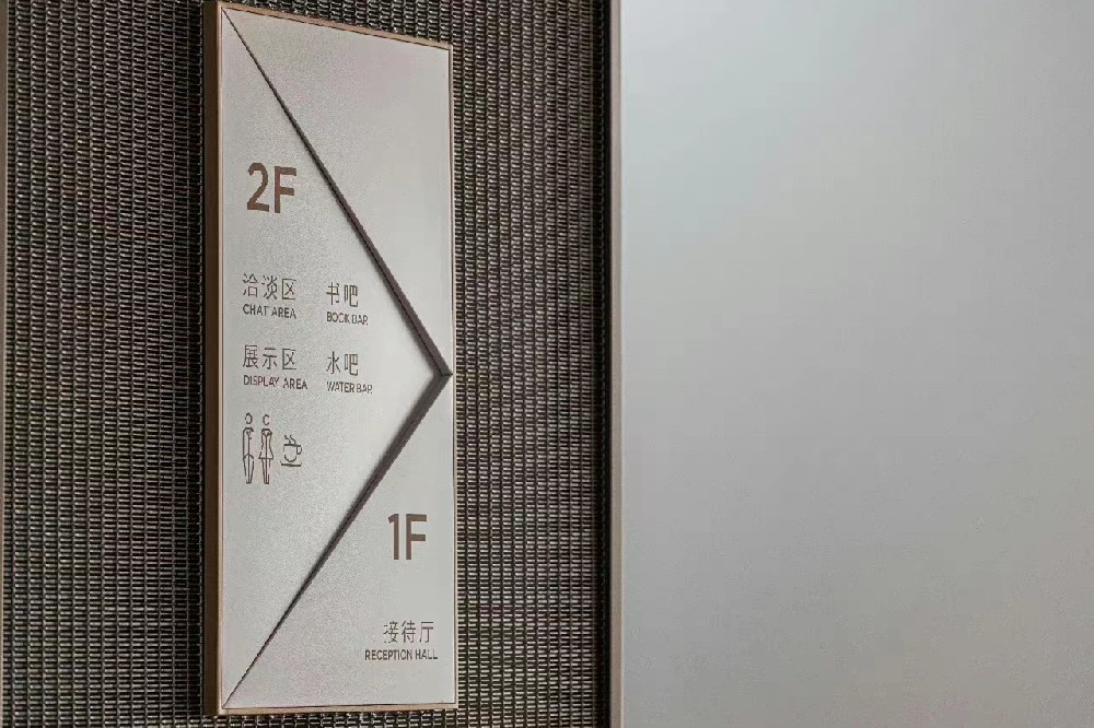 辦公樓水牌
