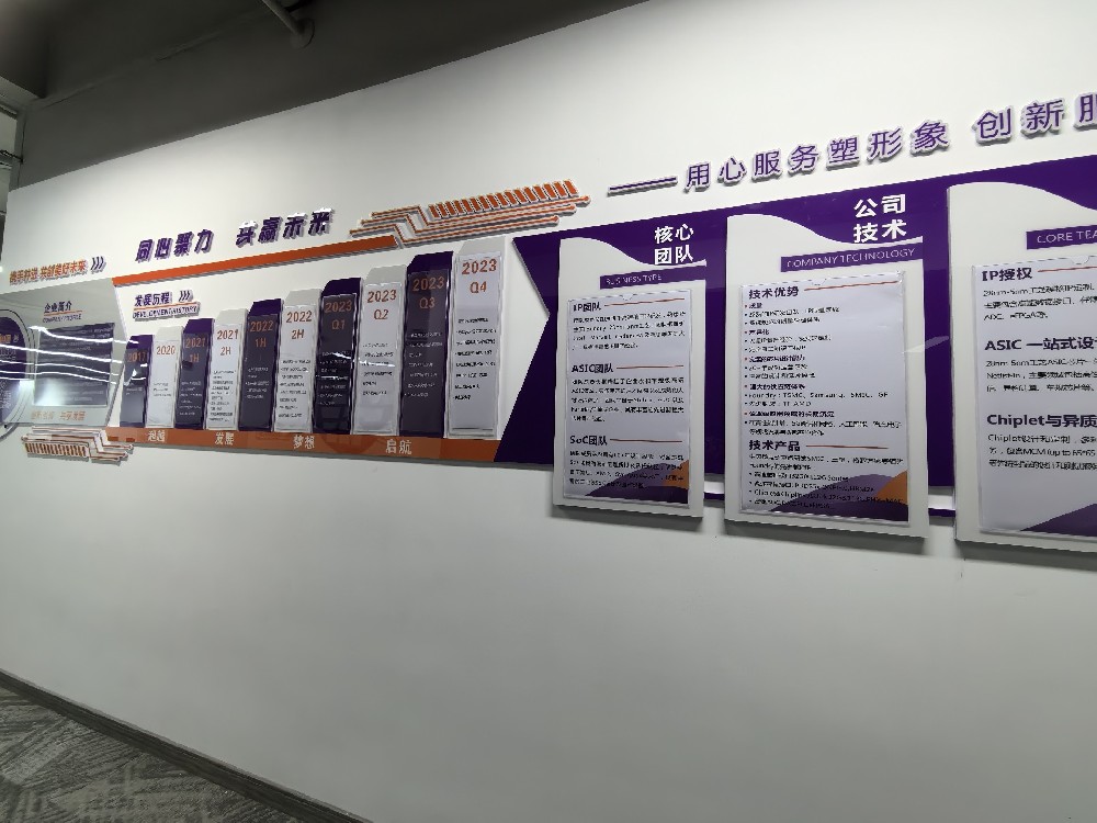 企業(yè)辦公室文化標識建設(shè)