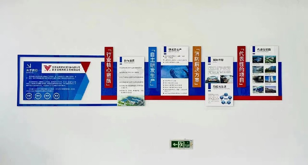 文化墻貼文字適合高度？